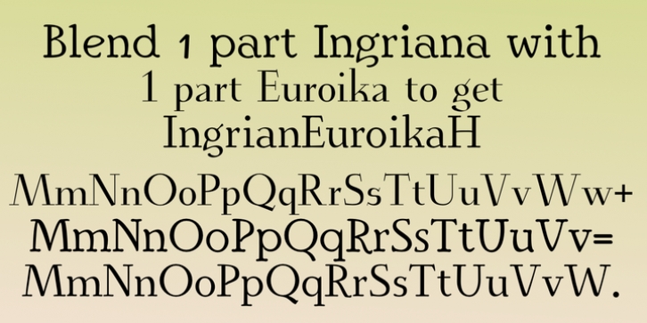 Ingrian Euroika font preview